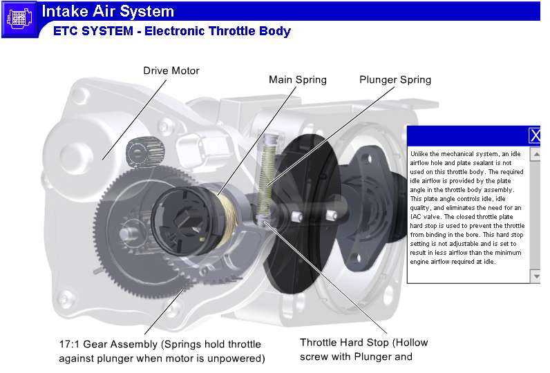 drive by wire throttle system toyota #3