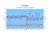 Fuel Economy Charts after 30,000K-fuel-economy.jpg