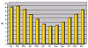 NSW RX8 (TAKA &amp; KALL'S) CRUISE 12/3/06-min_temp.gif