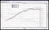 Cobb AccessPORT Discussion-sae_corrected_smoothing_5sm.jpg