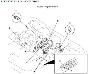 Akron/Cleveland 8 Owners.-fuel-system.jpg