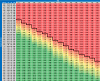 2009 RX-8 32K Miles - What's expected compression?-compression_chart.png