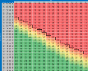 Rotor compression inbalance-compression_chart-2-.png