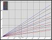Kickers V6 swap thread-rx-8-vs-supra-ratios-graph-medium-.jpg