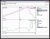 Good Air/Fuel Targets for Safe NA Horsepower-cobb-ap-stage1-mixture.jpg