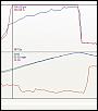 Good Air/Fuel Targets for Safe NA Horsepower-af1.jpg