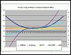 Baseline Automated Tuning Beta Now Available for Download-pressure.gif