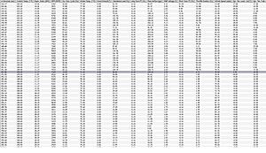 Baseline Automated Tuning Beta Now Available for Download-afr-latency.jpg