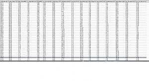 Baseline Automated Tuning Beta Now Available for Download-yeee-haw.jpg