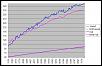 Cobb as a Turbo Tuning Solution and Ideal MAF Placement-maf-curves.jpg