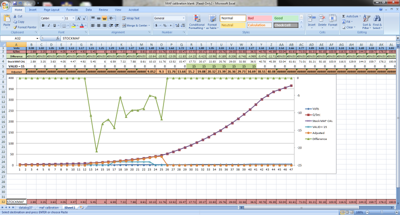 Name:  MafCalibration_zps641c1747.png
Views: 547
Size:  96.6 KB