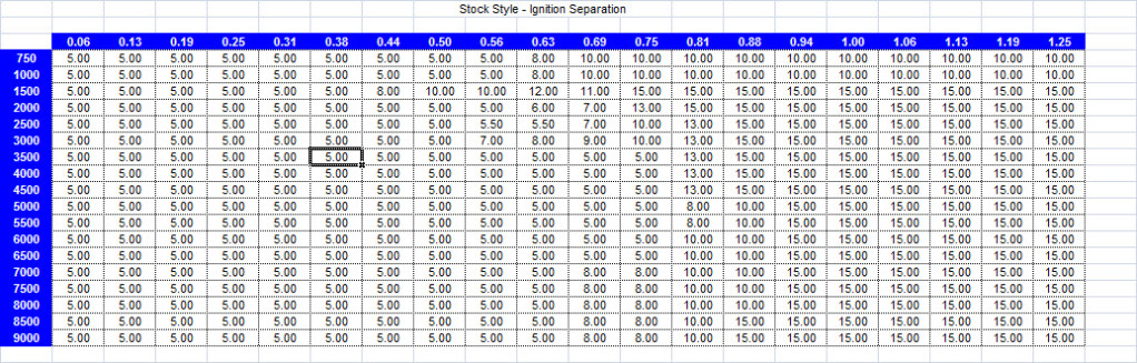 Name:  StockStyleIgnitionSeperation.jpg
Views: 517
Size:  262.2 KB