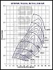 How Kane and Ray build a Ceramic, Ported, Turboed Renesis!!!!-700382-1-2-3comp_e%5B1%5D.jpg