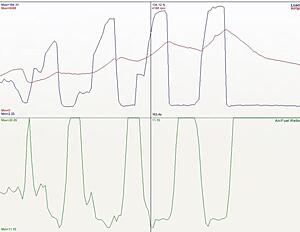 Anybody tried running the 380cc P2 injectors in the P1 position ?-injector-phase.jpg