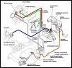 Stock airbox hose routing-solenoid-locations.jpg