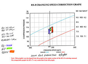 Low compression  :(-normalization-example.jpg