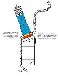 TPMS Question-tpms.jpg