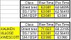 So Cal Auto Cross thread - Sponsored by San Bernardino meet - by ROTORLUTION Racing-new-points.jpg